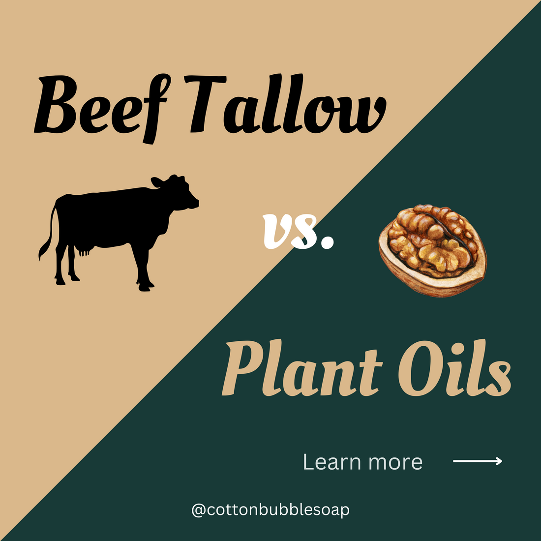 How Marketing Tactics Are Elevating Beef Tallow as the Ultimate Skincare Ingredient—While Omitting Key Facts