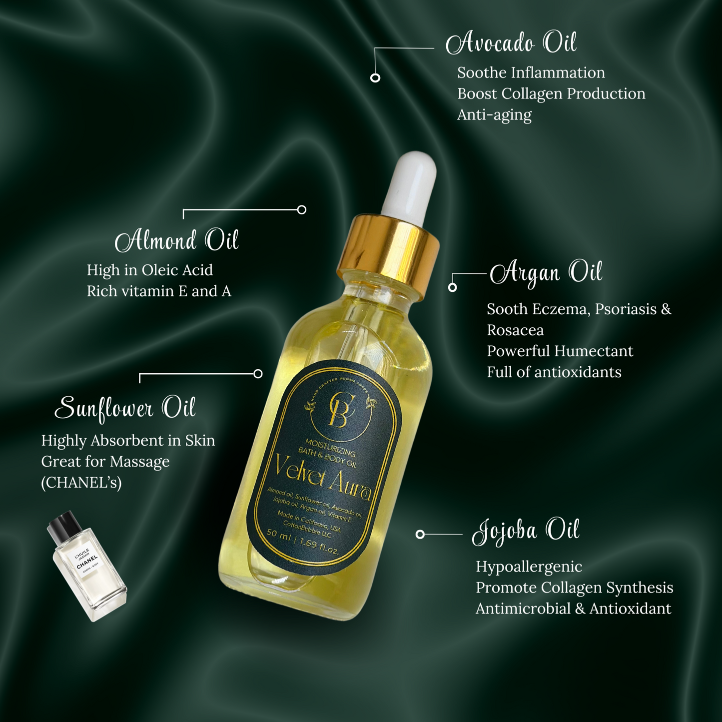 Velvet Aura – Unscented Luxurious Body Oil | Cotton Bubble Soap