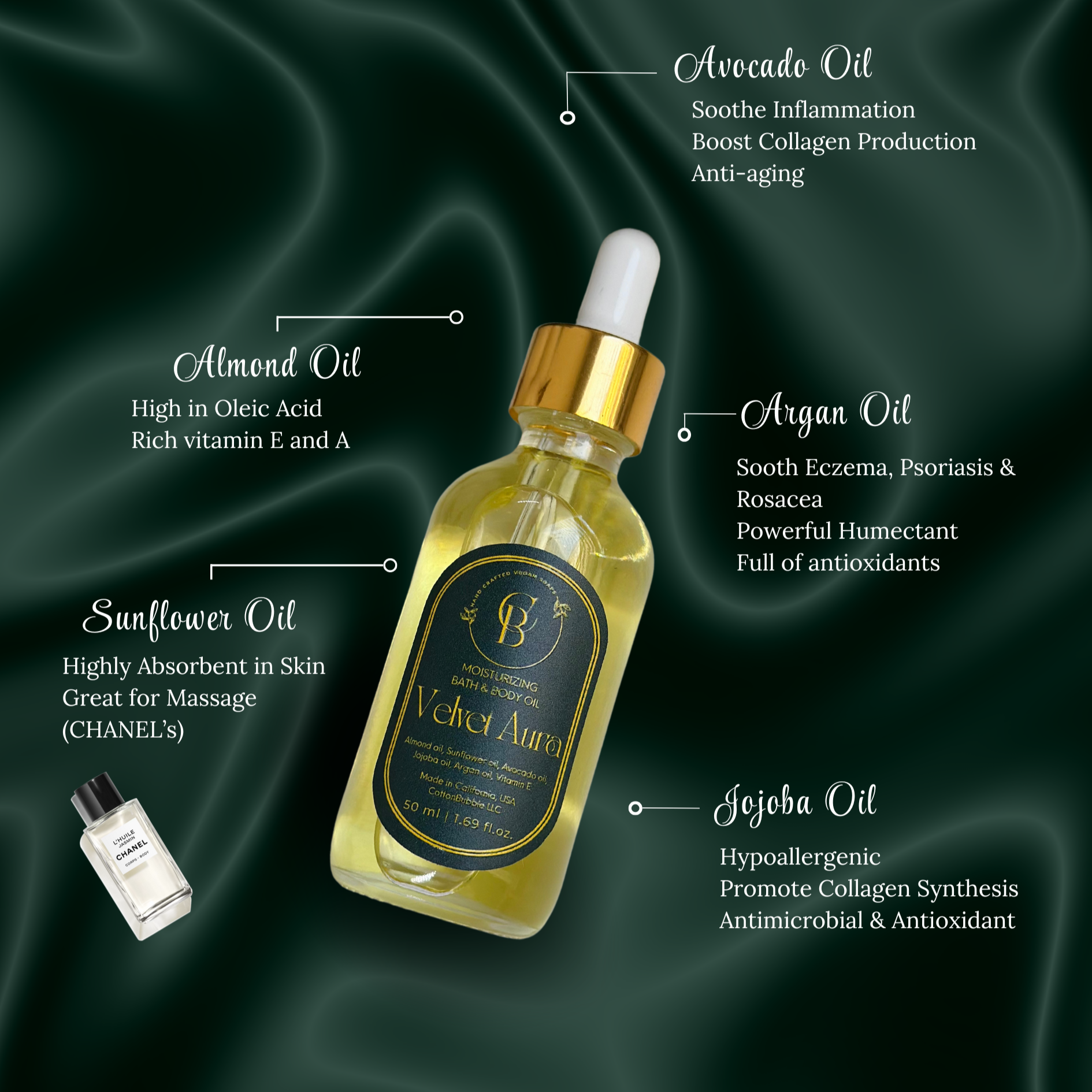 Velvet Aura – Unscented Luxurious Body Oil | Cotton Bubble Soap